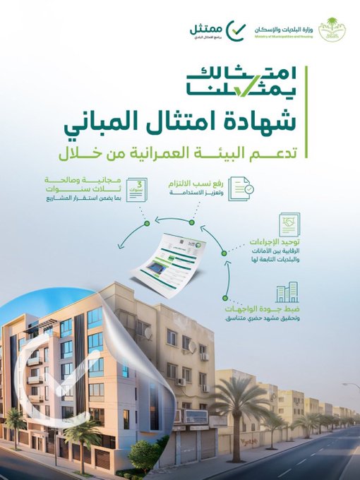 شهادة امتثال المباني: خطوة نحو مدن أكثر استدامة